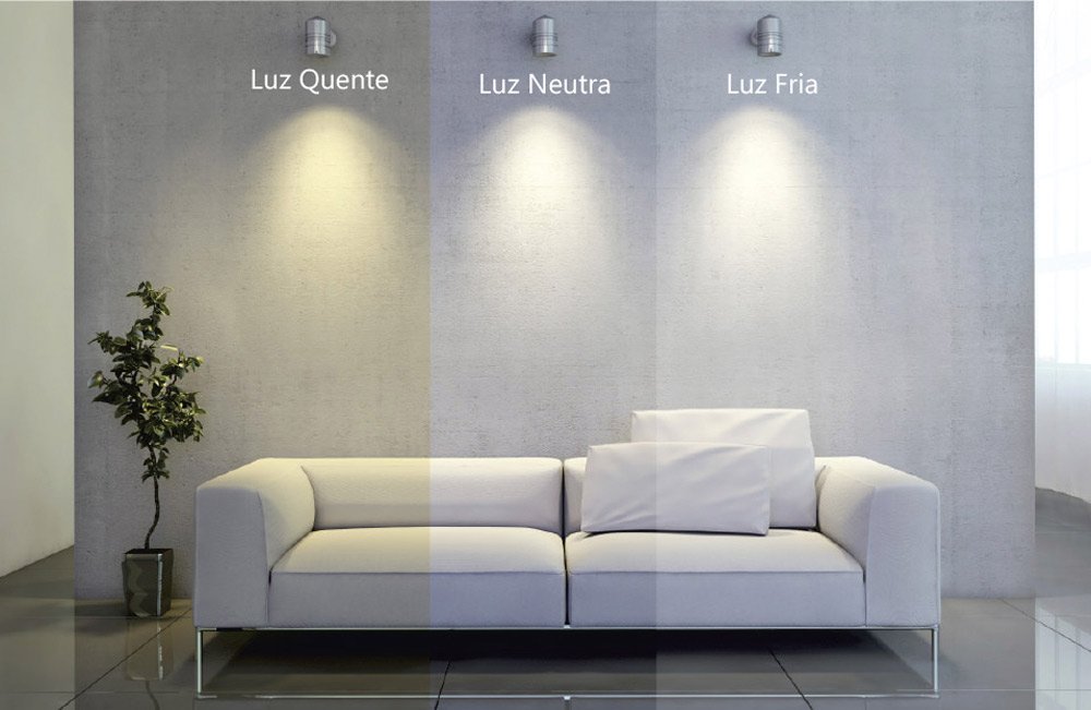 As Vantagens do LED - Lustreco